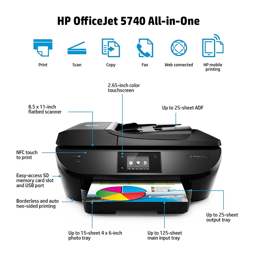 HP OfficeJet 5740 Wireless All-in-One Photo Printer